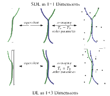 Boltz, Kierfeld, Phys. Rev. E 88, 012103 (2013)